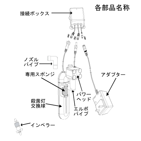 各部品図